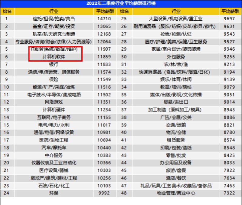 系统集成项目管理证书:2026年,咱们一步步把它拿下!